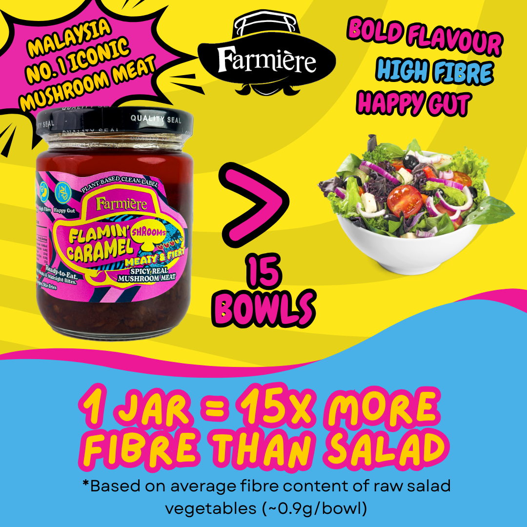 🔥 Flamin’ Caramel Shrooms - 180g Maison Jar