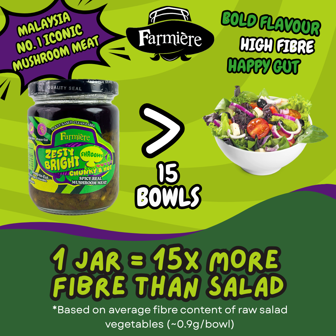 Zesty Bright Shrooms - 180g Maison Jar